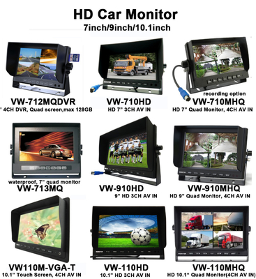 Pantalla LCD AHD de 7 pulgadas Cuatro canales Tarjeta SD AHD Vehículo Monitor de automóvil LCD Con cámaras 1080P