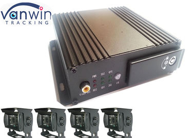 Cámaras de vídeo y registrador móviles 8V - 36V de GPS DVR de la seguridad potable